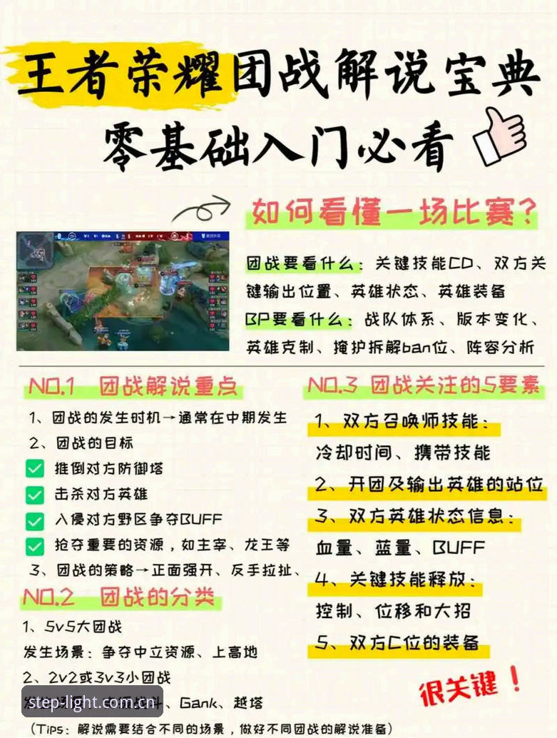 为什么新手更需要"每一步都有光CN赛事数据安卓版"？——从安装到实战的全程指引