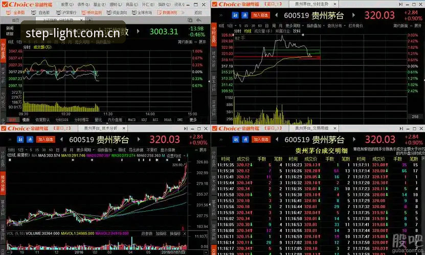 每一步都有光CN赛事数据 数据控的盯盘心得:如何用“每一步都有光CN赛事数据”避开90%的无效信息